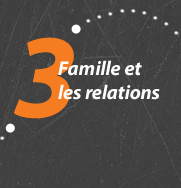 Dossiers Chaback : Famille et relations